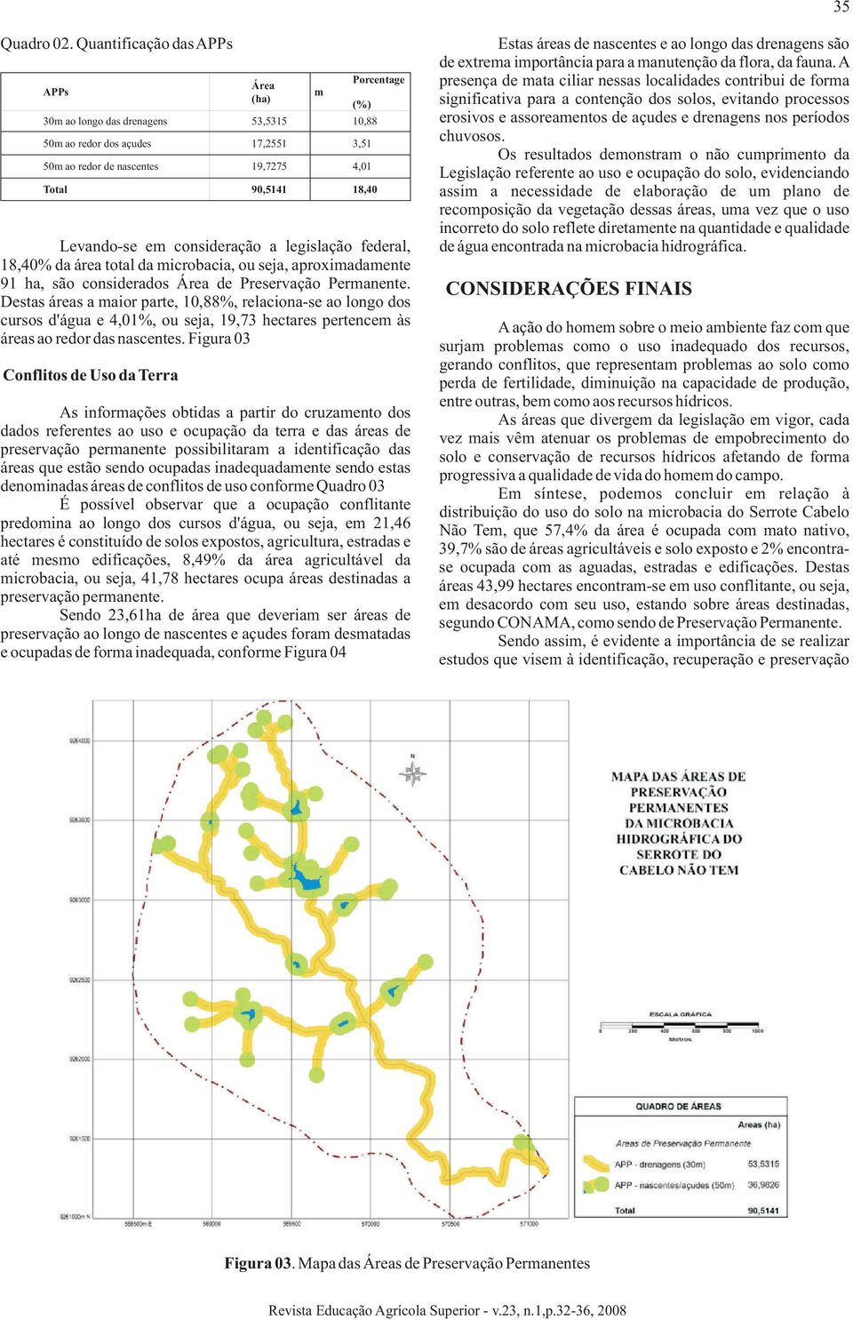 Levando-se em consideração a legislação federal, 18,40% da área total da microbacia, ou seja, aproximadamente 91 ha, são considerados Área de Preservação Permanente.