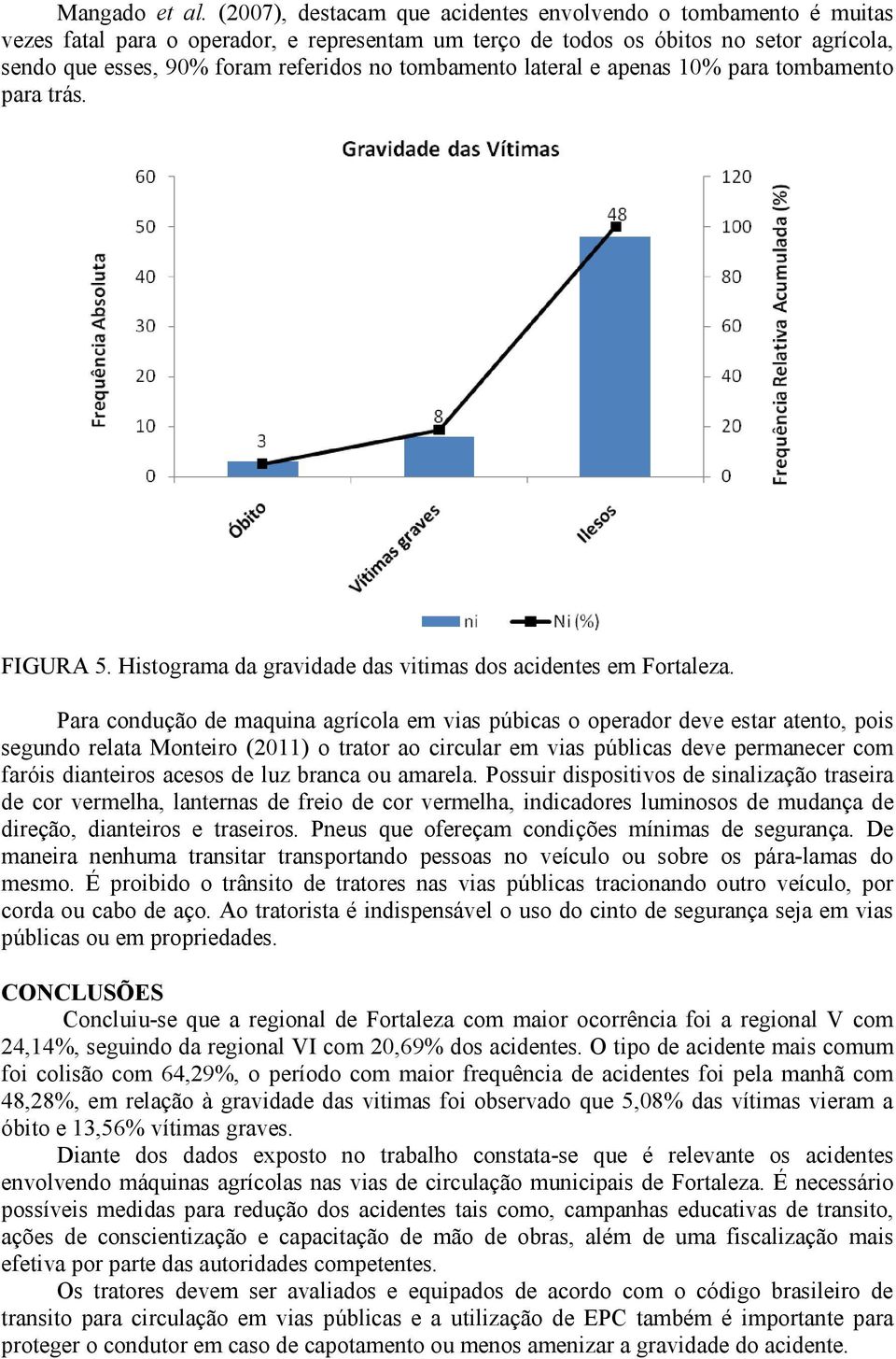 tombamento lateral e apenas 10% para tombamento para trás. FIGURA 5. Histograma da gravidade das vitimas dos acidentes em Fortaleza.