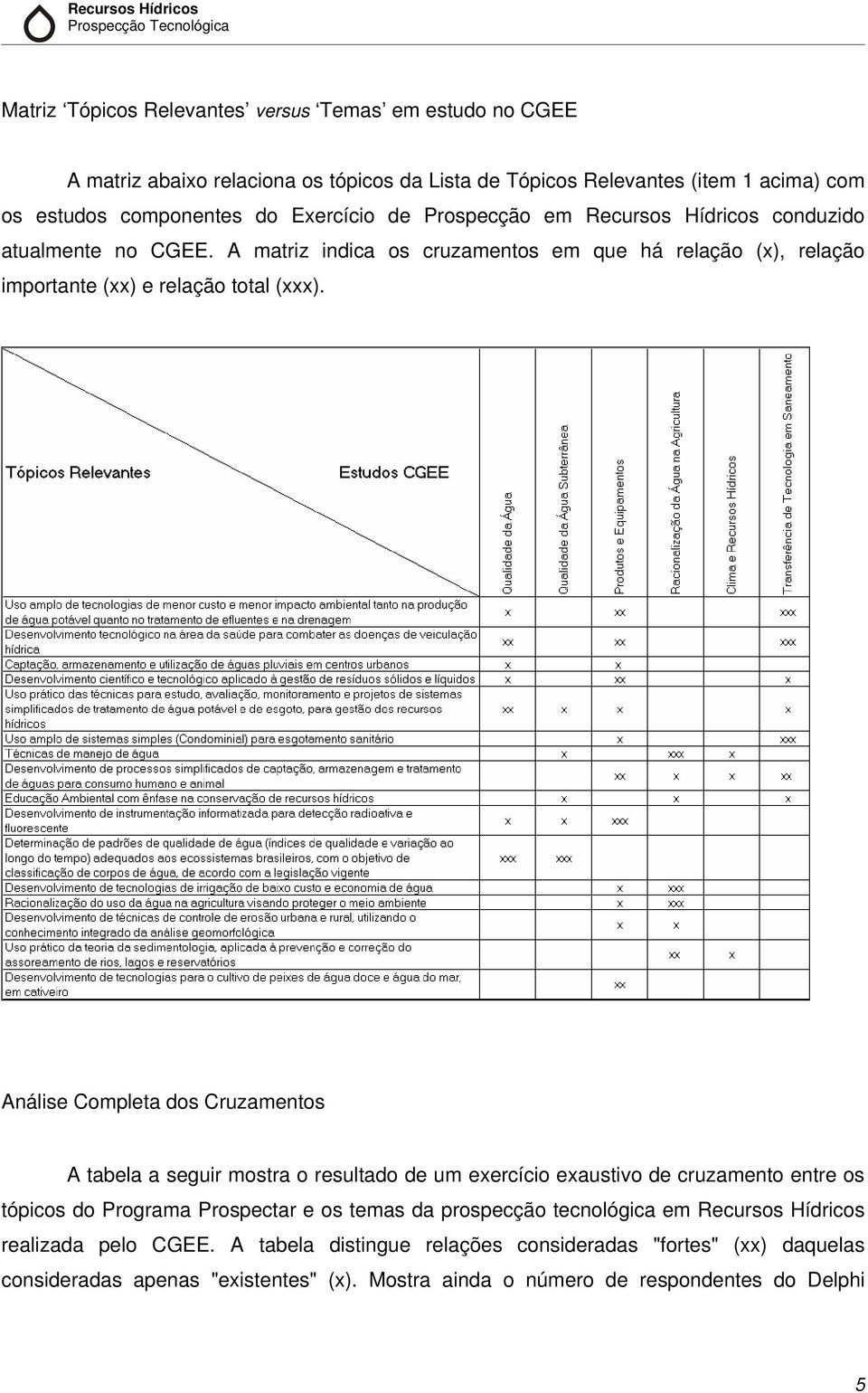 Análise Completa dos Cruzamentos A tabela a seguir mostra o resultado de um exercício exaustivo de cruzamento entre os tópicos do Programa Prospectar e os temas da prospecção