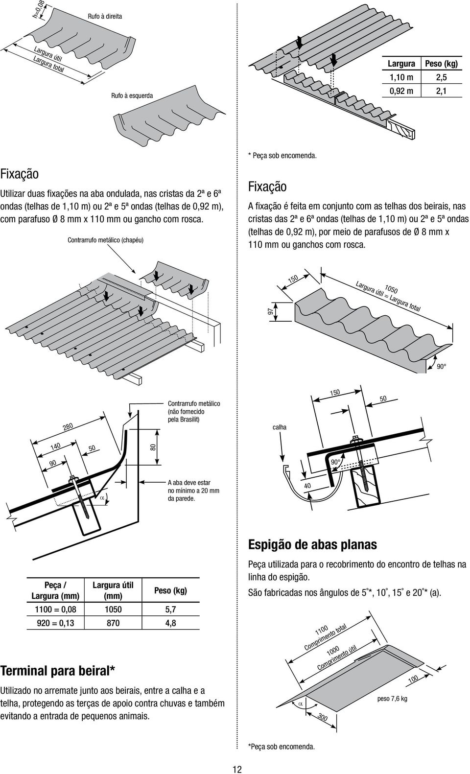 Fixação A fi xação é feita em conjunto com as telhas dos beirais, nas cristas das e 6ª ondas (telhas de 1,10 m) ou e 5ª ondas (telhas de 0,92 m), por meio de parafusos de Ø 8 mm x 110 mm ou ganchos