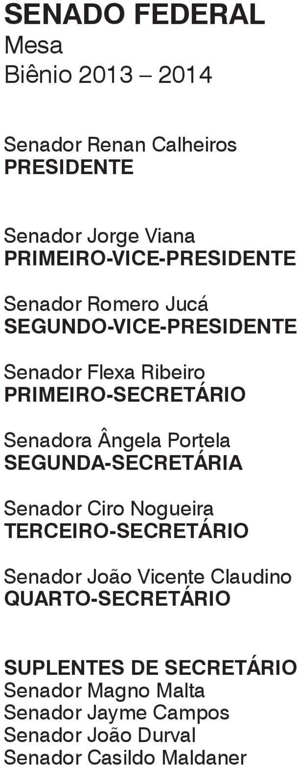 Senadora Ângela Portela SEGUNDA-SECRETÁRIA Senador Ciro Nogueira TERCEIRO-SECRETÁRIO Senador João Vicente