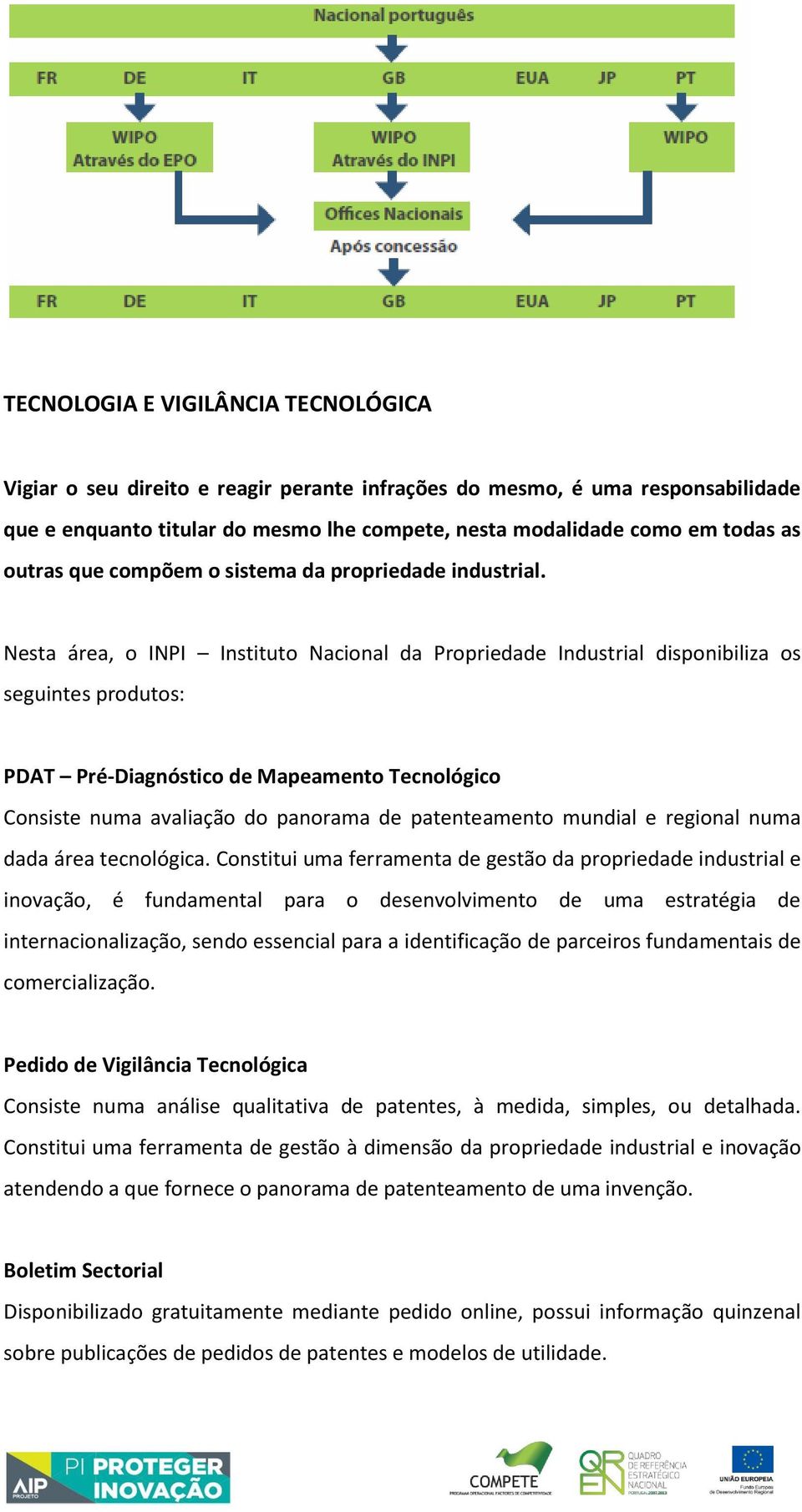 Nesta área, o INPI Instituto Nacional da Propriedade Industrial disponibiliza os seguintes produtos: PDAT Pré-Diagnóstico de Mapeamento Tecnológico Consiste numa avaliação do panorama de