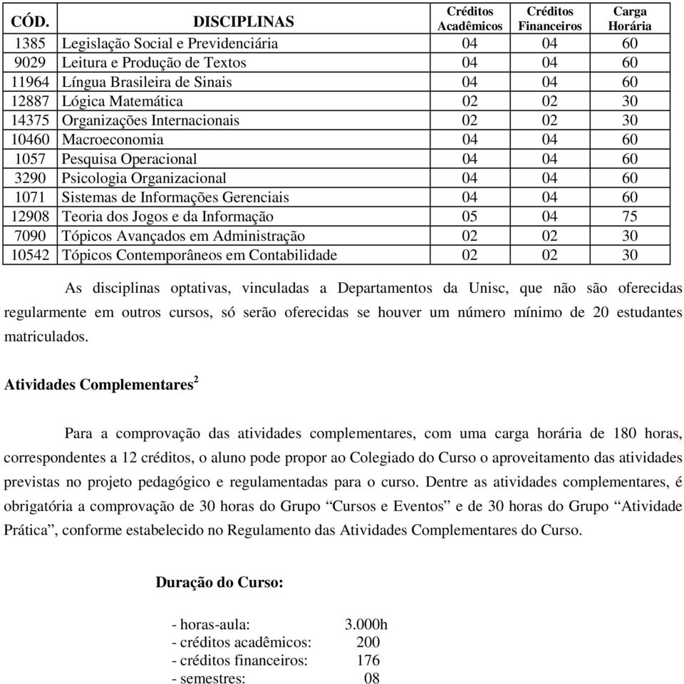 60 12908 Teoria dos Jogos e da Informação 05 04 75 7090 Tópicos Avançados em Administração 02 02 30 10542 Tópicos Contemporâneos em Contabilidade 02 02 30 As disciplinas optativas, vinculadas a