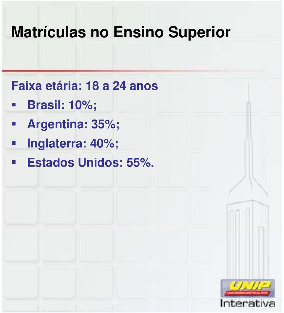 Brasil: 10%; Argentina: 35%;