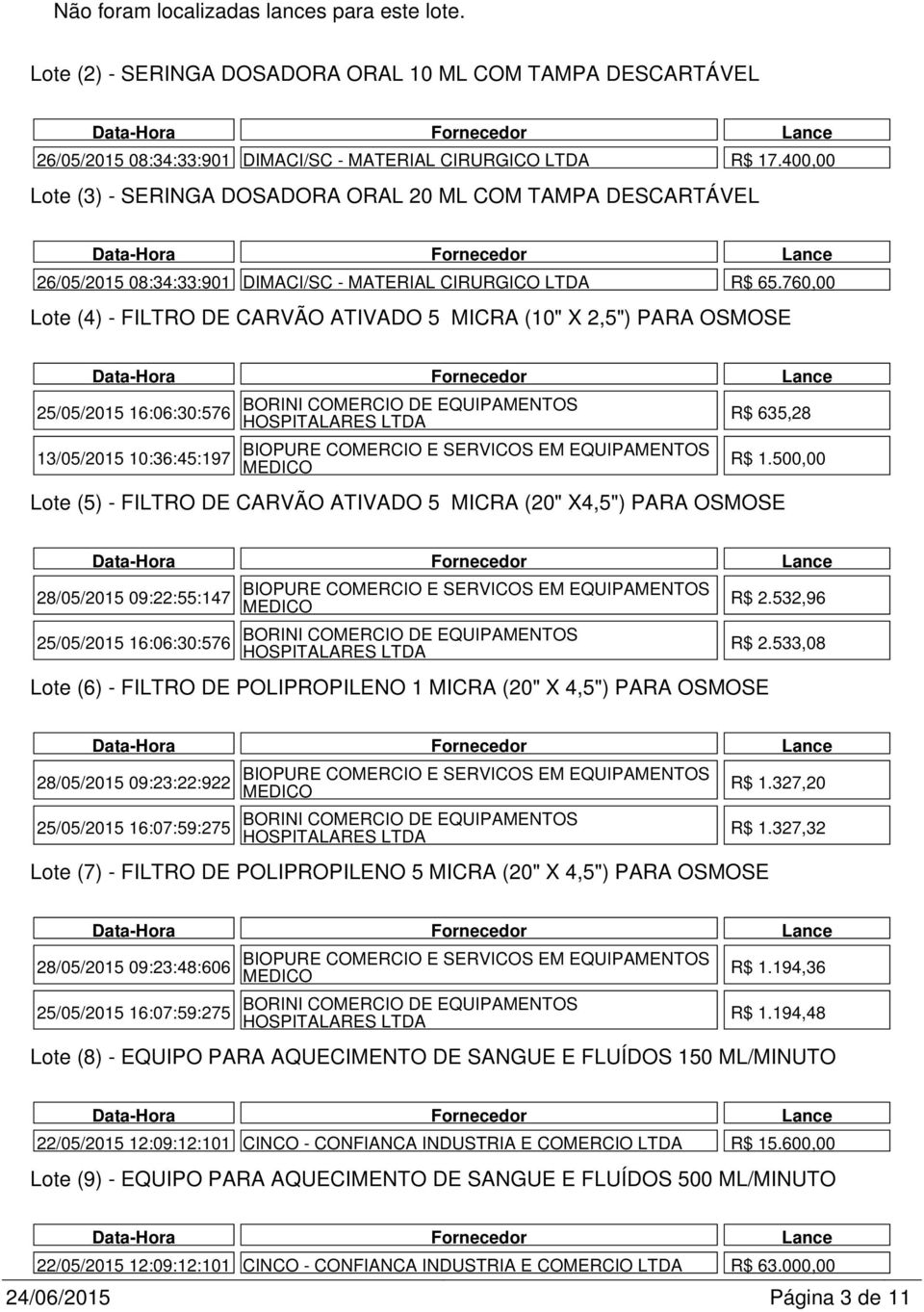 760,00 Lote (4) - FILTRO DE CARVÃO ATIVADO 5 MICRA (10" X 2,5") PARA OSMOSE 25/05/2015 16:06:30:576 13/05/2015 10:36:45:197 R$ 635,28 R$ 1.