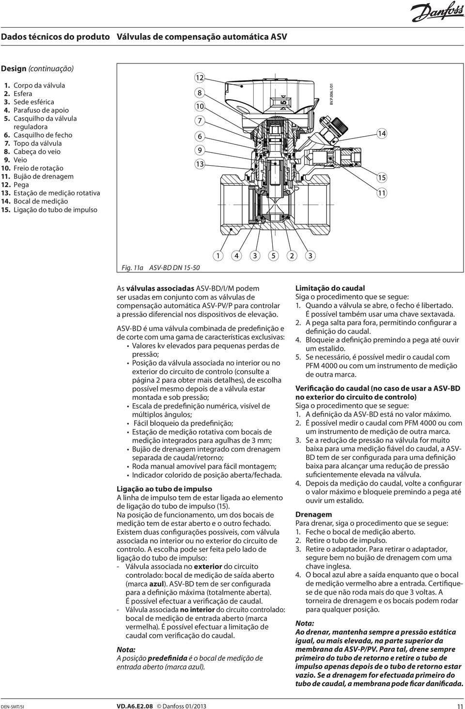 11a ASV-BD 15-50 As válvulas associadas ASV-BD/I/M podem ser usadas em conjunto com as válvulas de compensação automática ASV-PV/P para controlar a pressão diferencial nos dispositivos de elevação.