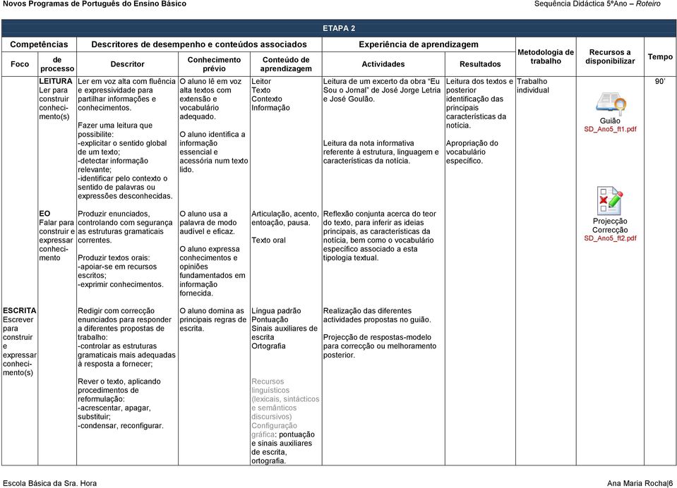 Fazer uma leitura que possibilite: -explicitar o sentido global de um texto; -detectar informação relevante; -identificar pelo contexto o sentido de palavras ou expressões desconhecidas.