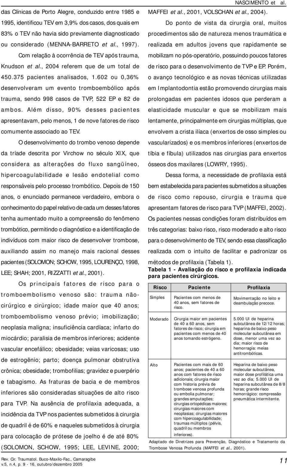 602 ou 0,36% desenvolveram um evento tromboembólico após trauma, sendo 998 casos de TVP, 522 EP e 82 de ambos.