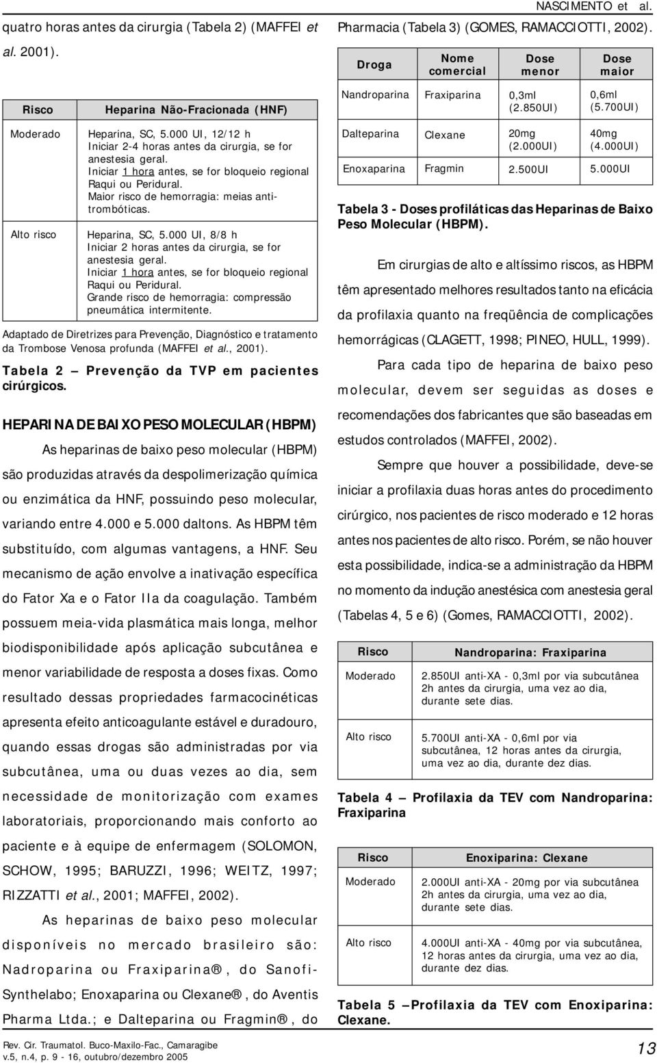 000 UI, 12/12 h Iniciar 2-4 horas antes da cirurgia, se for anestesia geral. Iniciar 1 hora antes, se for bloqueio regional Raqui ou Peridural. Maior risco de hemorragia: meias antitrombóticas.