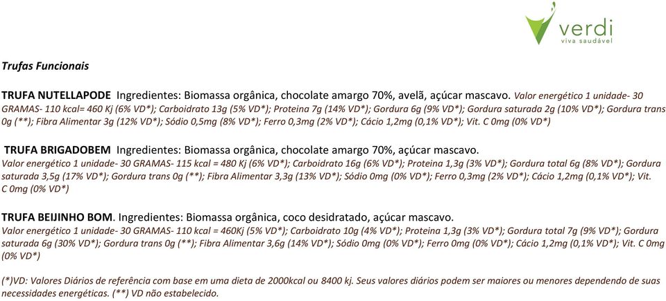 Alimentar 3g (12% VD*); Sódio 0,5mg (8% VD*); Ferro 0,3mg (2% VD*); Cácio 1,2mg (0,1% VD*); Vit. C 0mg (0% VD*) TRUFA BRIGADOBEM Ingredientes: Biomassa orgânica, chocolate amargo 70%, açúcar mascavo.