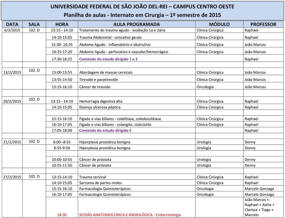 inflamatório e obstrutivo Clínica Cirúrgica João Marcos 16:25-17:20 Abdome Agudo - perfurativo e vascular/hemorrágico Clínica Cirúrgica João Marcos 17:30-18:25 Conteúdo do estudo dirigido 1 e 2