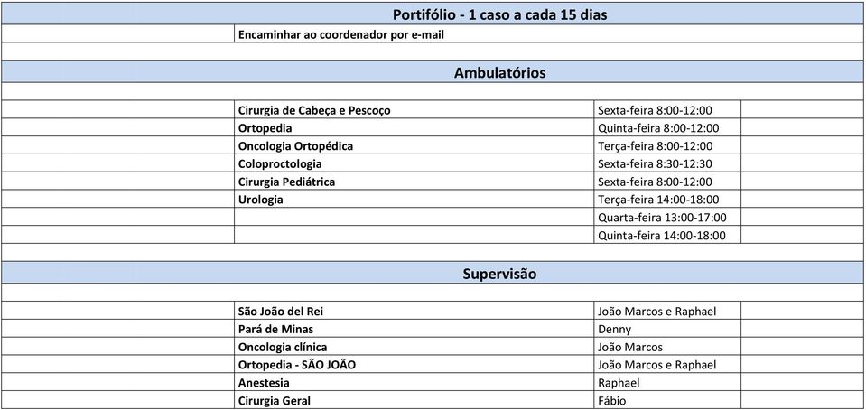 Sexta-feira 8:00-12:00 Urologia Terça-feira 14:00-18:00 Quarta-feira 13:00-17:00 Quinta-feira 14:00-18:00 Supervisão São João del Rei Pará