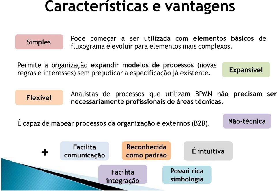 Permite à organização expandir modelos de processos (novas regras e interesses) sem prejudicar a especificação já