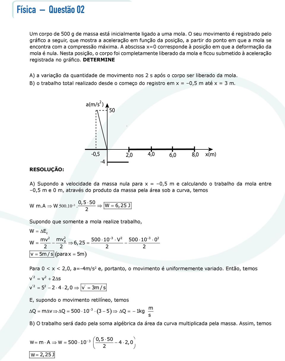 A abscissa x=0 corresponde à posição em que a deformação da mola é nula. Nesta posição, o corpo foi completamente liberado da mola e ficou submetido à aceleração registrada no gráfico.