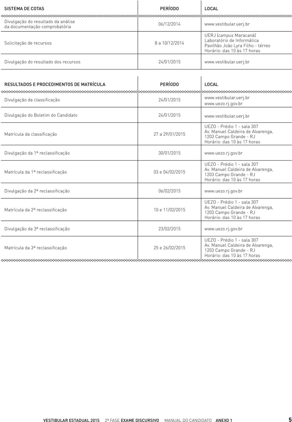 br Divulgação do Boletim do Candidato 24/01/2015 Matrícula da classificação 27 a 29/01/2015 Divulgação da 1ª reclassificação 30/01/2015 www.uezo.rj.gov.