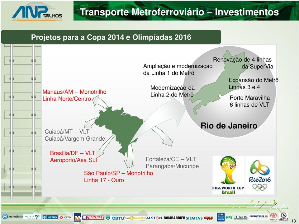 SuperVia Expansão do Metrô Linhas 3 e 4 Porto Maravilha 6 linhas de VLT Cuiabá/MT VLT Cuiabá/Vargem Grande Rio de