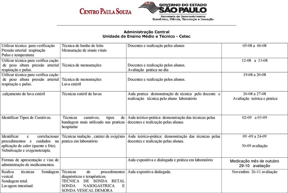 Técnica de banho de leito Mensuração de sinais vitais Técnica de mensurações Técnica de mensurações Luva estéril Docentes e realização pelos alunos 05-08 a 06-08 Docentes e realização pelos alunos.