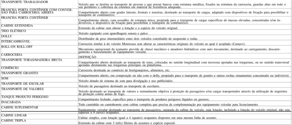 de pessoas e que possui bancos com estrutura metálica, fixados na estrutura da carroceria, guardas altas em todo o seu perímetro e cobertura da estrutura em material de resistência adequada.