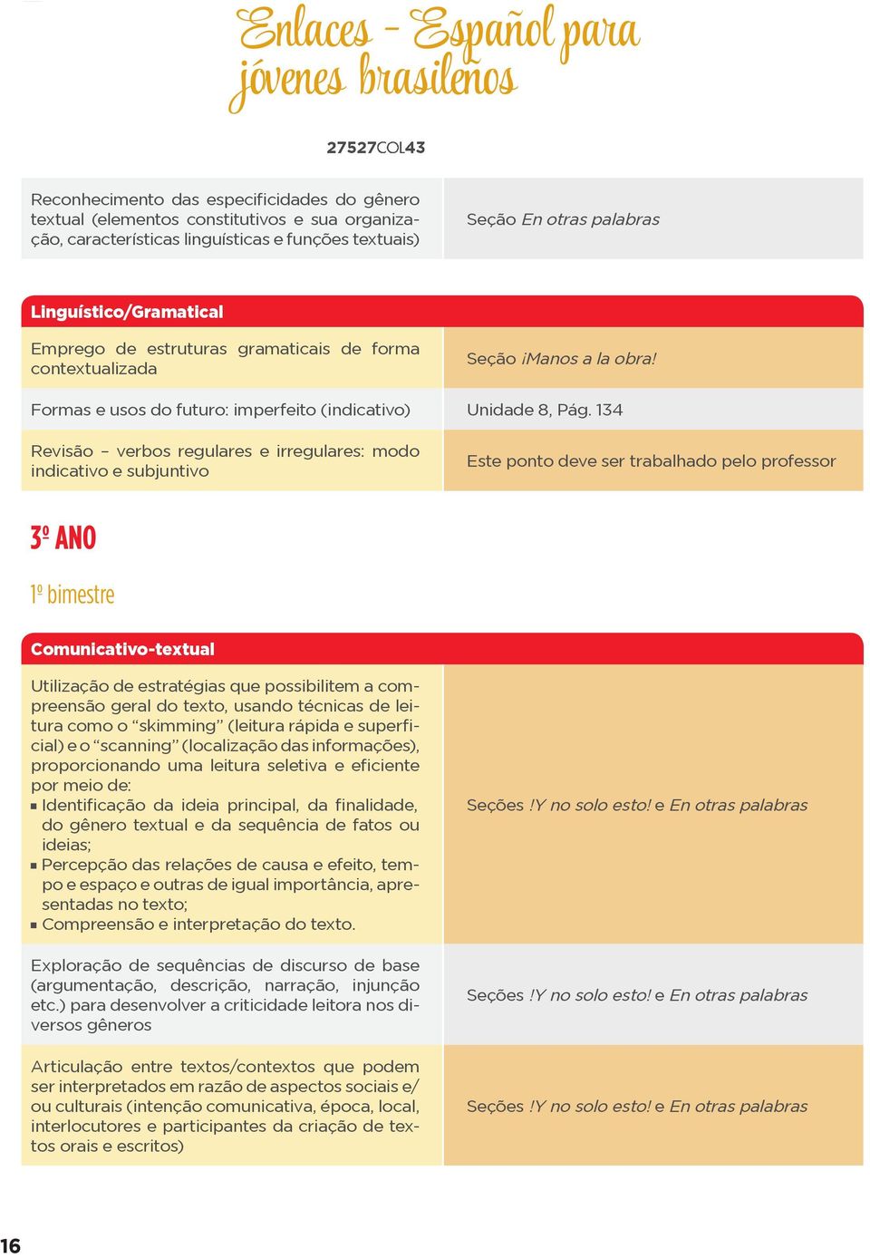 134 Revisão verbos regulares e irregulares: modo indicativo e subjuntivo Este ponto deve ser trabalhado pelo professor 3º ANO 1º bimestre Comunicativo-textual Utilização de estratégias que