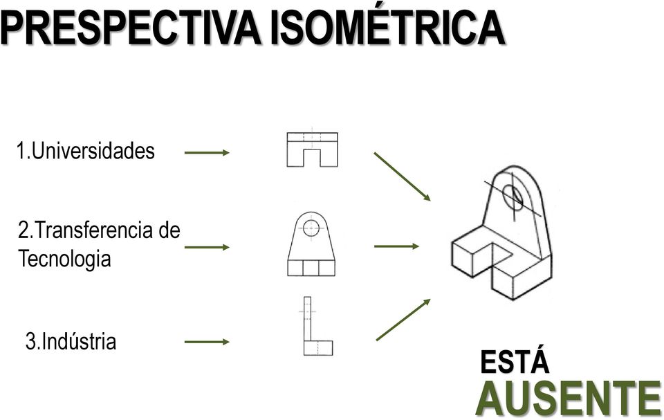 Transferencia de