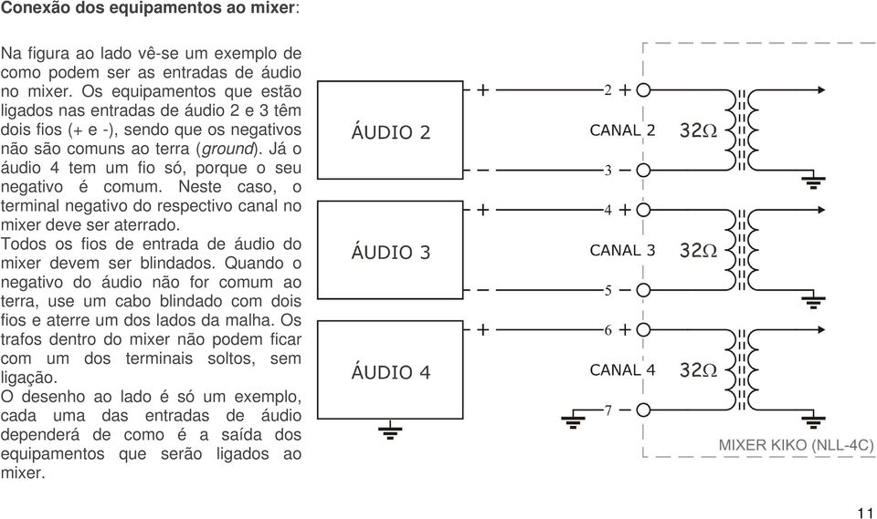 Neste caso, o terminal negativo do respectivo canal no mixer deve ser aterrado. Todos os fios de entrada de áudio do mixer devem ser blindados.