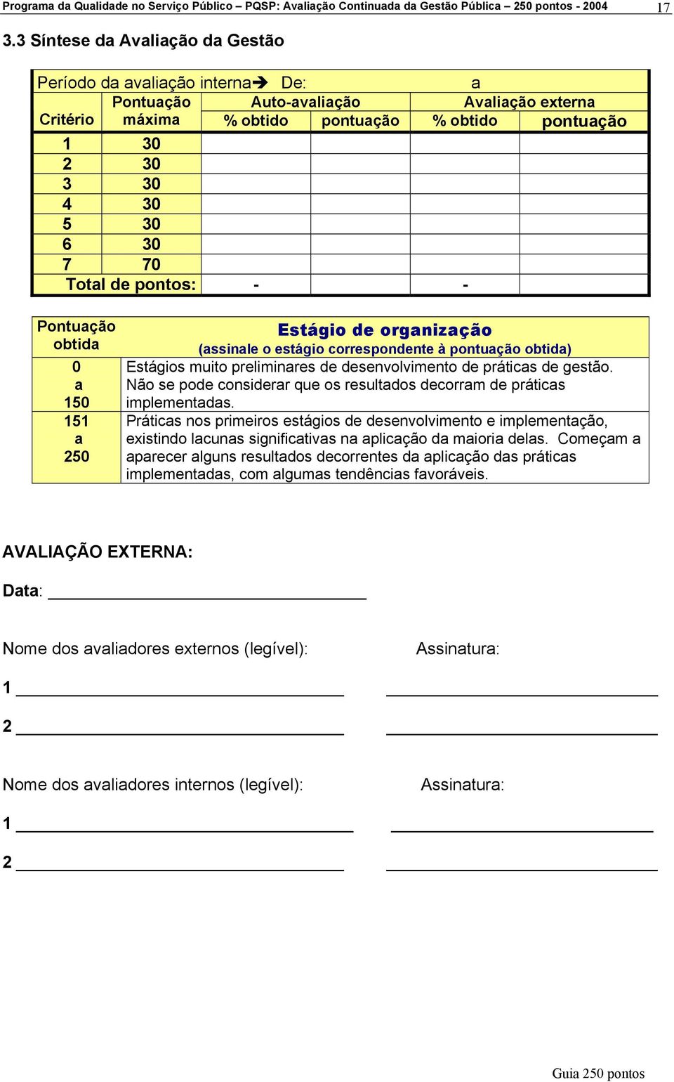 pontos: - - Pontuação obtida a 15 151 a 25 Estágio de organização (assinale o estágio correspondente à pontuação obtida) Estágios muito preliminares de desenvolvimento de práticas de gestão.