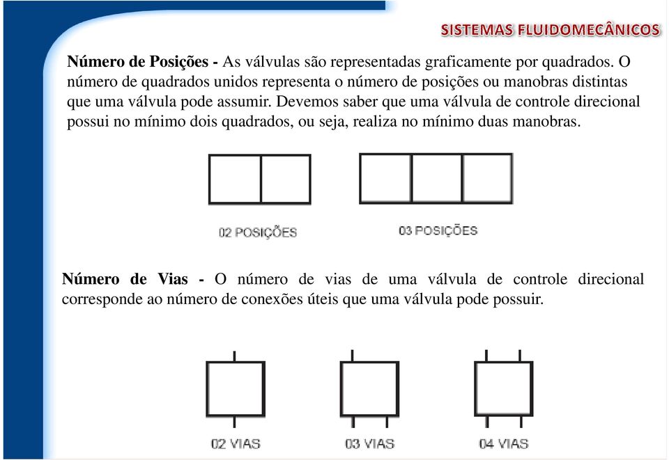 Devemos saber que uma válvula de controle direcional possui no mínimo dois quadrados, ou seja, realiza no mínimo