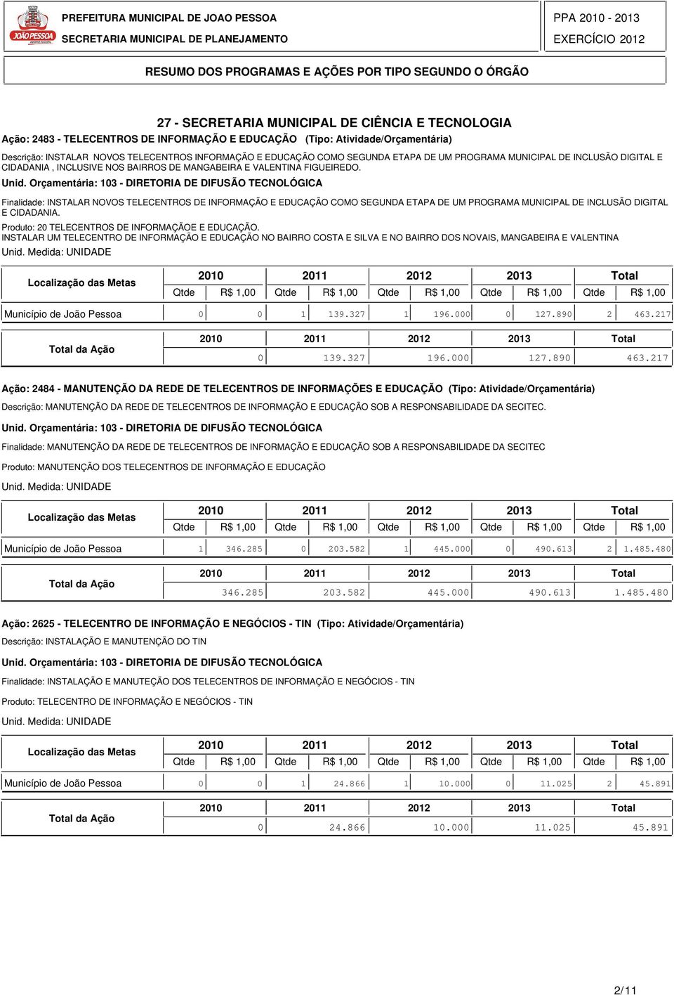 Finalidade: INSTALAR NOVOS TELECENTROS DE INFORMAÇÃO E EDUCAÇÃO COMO SEGUNDA ETAPA DE UM PROGRAMA MUNICIPAL DE INCLUSÃO DIGITAL E CIDADANIA. Produto: 20 TELECENTROS DE INFORMAÇÃOE E EDUCAÇÃO.