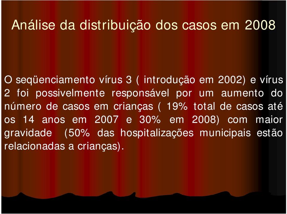 casos em crianças ( 19% total de casos até os 14 anos em 2007 e 30% em 2008) com