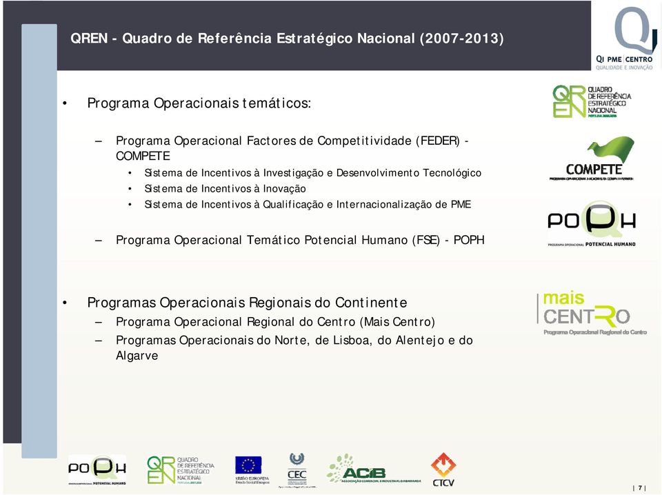 Sistema de Incentivos à Qualificação e Internacionalização de PME Programa Operacional Temático Potencial Humano (FSE) - POPH Programas