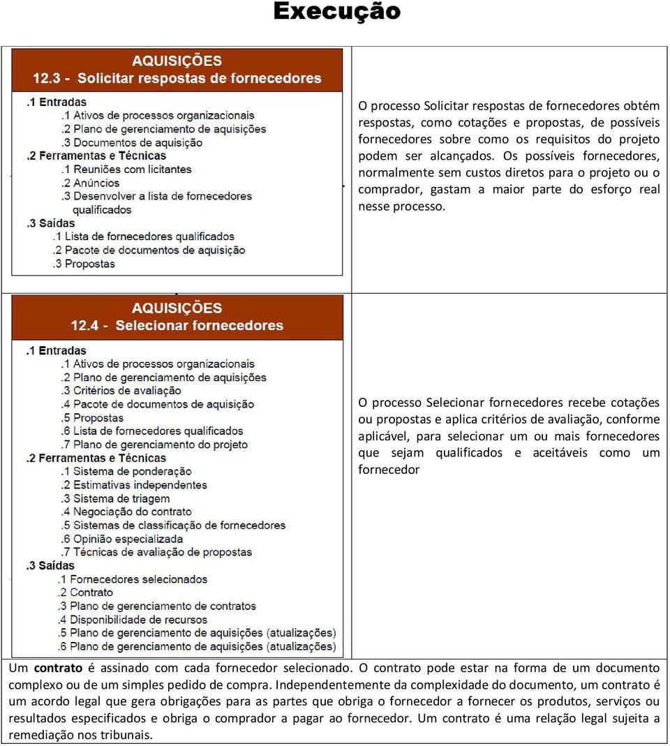 O processo Selecionar fornecedores recebe cotações ou propostas e aplica critérios de avaliação, conforme aplicável, para selecionar um ou mais fornecedores que sejam qualificados e aceitáveis como