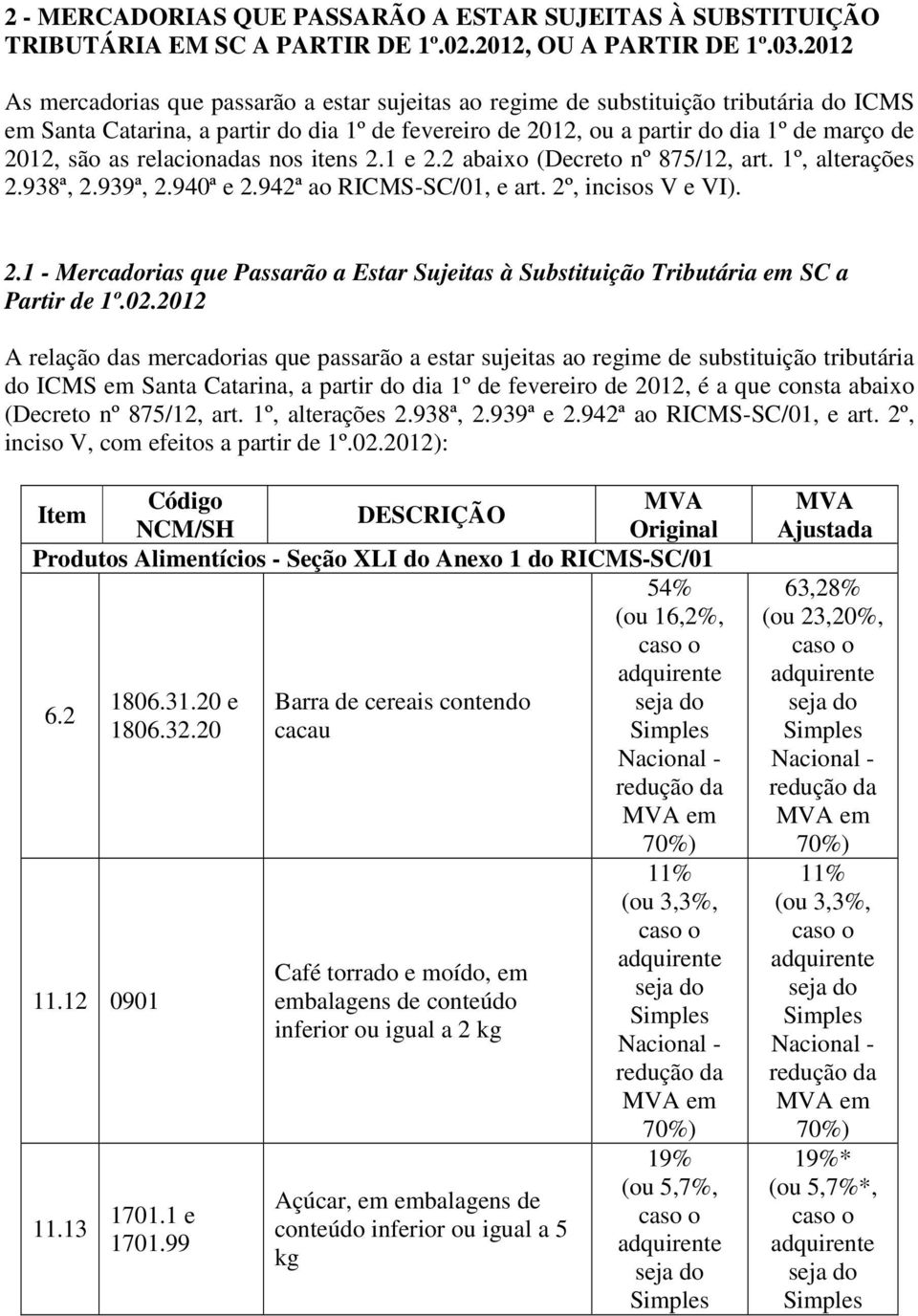 as relacionadas nos itens 2.1 e 2.2 abaixo (Decreto nº 875/12, art. 1º, alterações 2.938ª, 2.939ª, 2.940ª e 2.942ª ao RICMS-SC/01, e art. 2º, incisos V e VI). 2.1 - Mercadorias que Passarão a Estar Sujeitas à Substituição Tributária em SC a Partir de 1º.