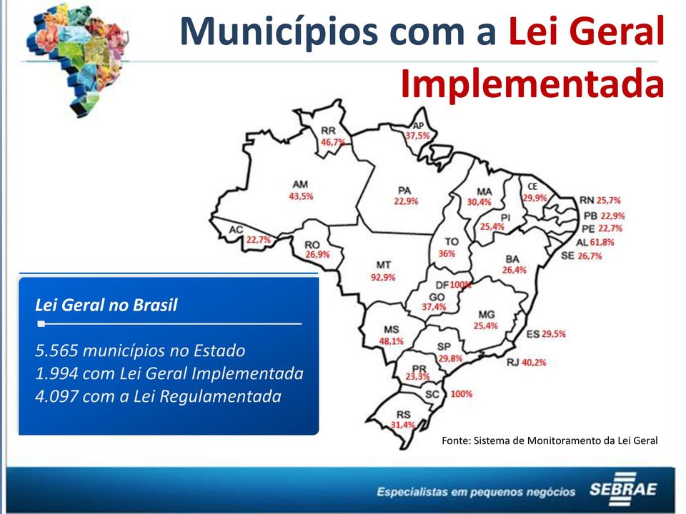 565 municípios no Estado 1.
