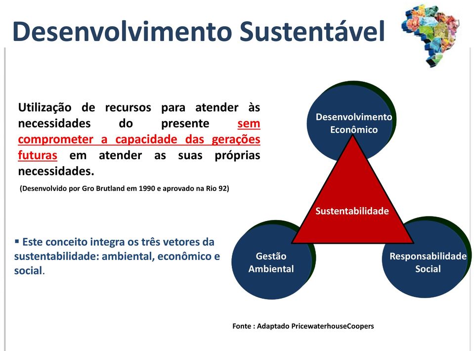 (Desenvolvido por Gro Brutland em 1990 e aprovado na Rio 92) Desenvolvimento Econômico Sustentabilidade