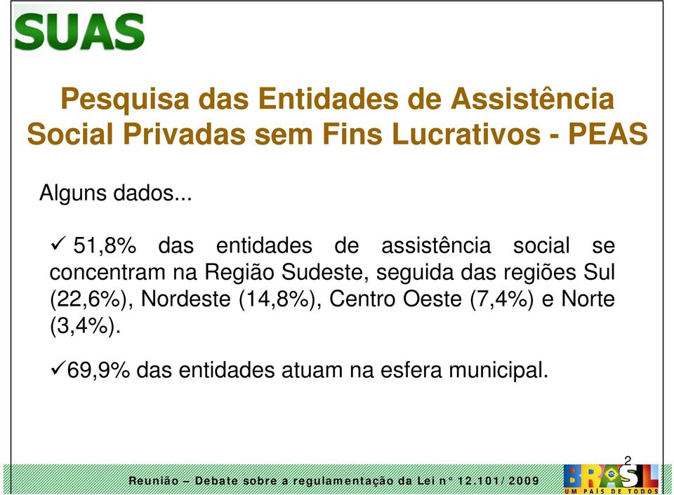 .. 51,8% das entidades de assistência social se concentram na Região
