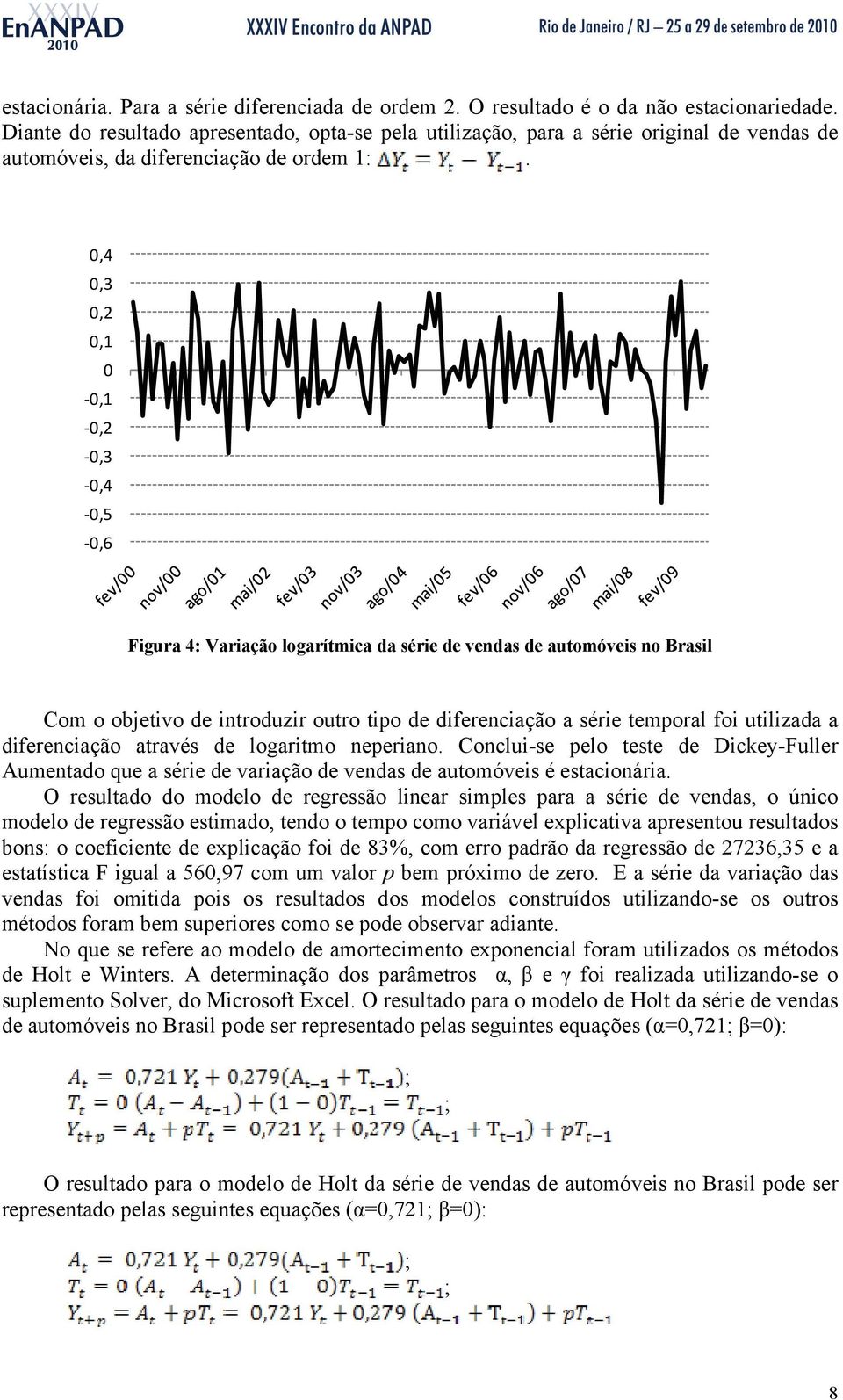 0,4 0,3 0,2 0,1 0 0,1 0,2 0,3 0,4 0,5 0,6 Figura 4: Variação logarítmica da série de vendas de automóveis no Brasil Com o objetivo de introduzir outro tipo de diferenciação a série temporal foi