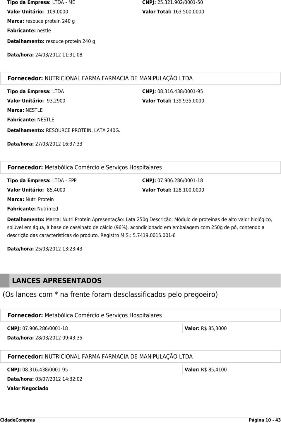 438/0001-95 Valor Unitário: 93,2900 Valor Total: 139.935,0000 Fabricante: NESTLE Detalhamento: RESOURCE PROTEIN, LATA 240G.