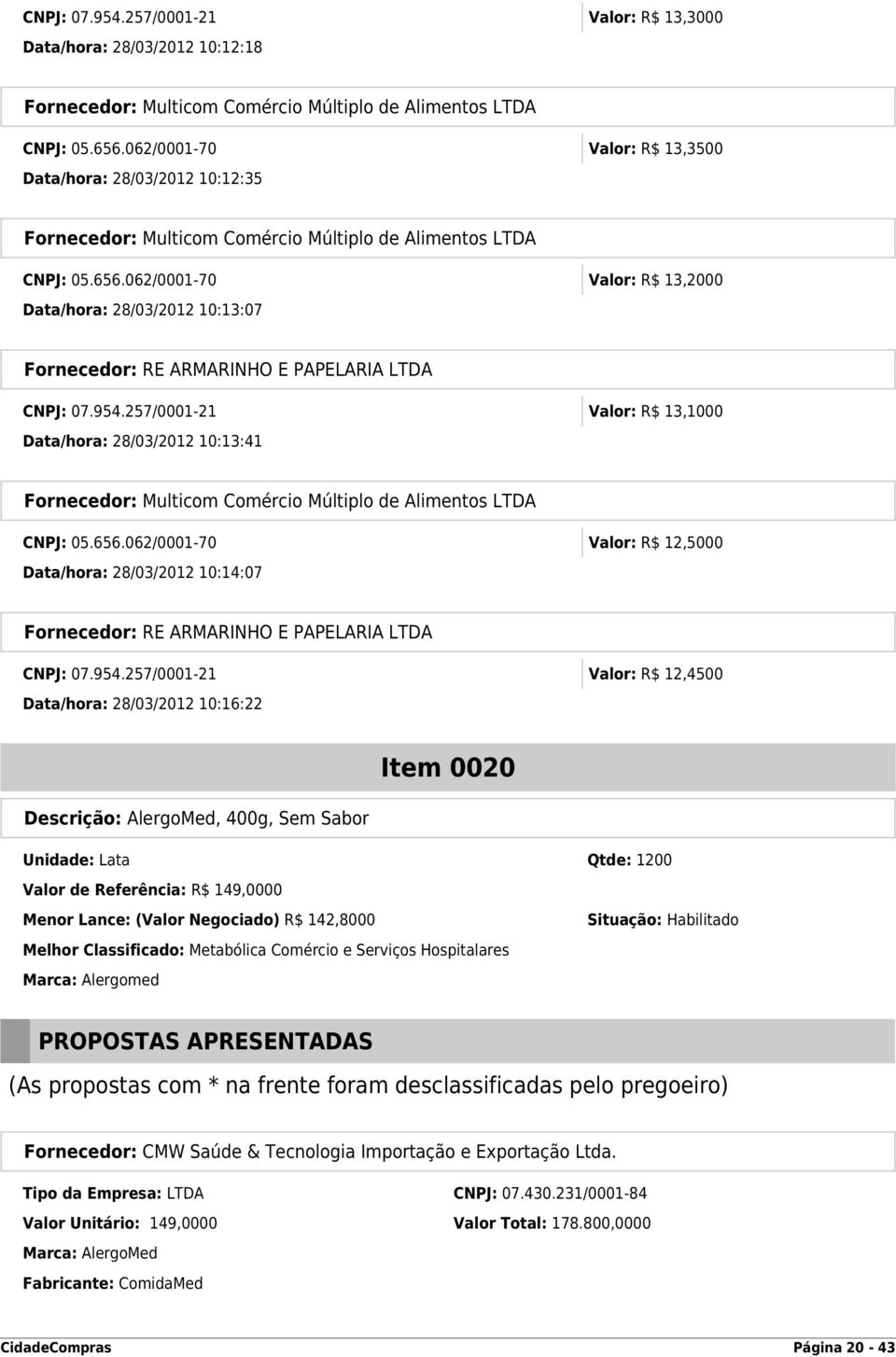 062/0001-70 Valor: R$ 13,2000 Data/hora: 28/03/2012 10:13:07 Fornecedor: RE ARMARINHO E PAPELARIA LTDA CNPJ: 07.954.