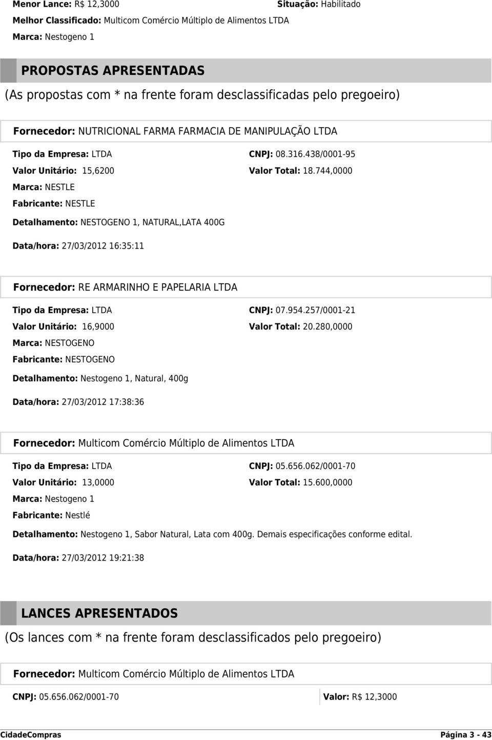 744,0000 Fabricante: NESTLE Detalhamento: NESTOGENO 1, NATURAL,LATA 400G Data/hora: 27/03/2012 16:35:11 Fornecedor: RE ARMARINHO E PAPELARIA LTDA Tipo da Empresa: LTDA CNPJ: 07.954.