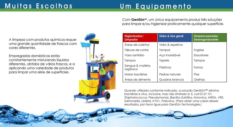 Empregadas domésticas estão constantemente misturando líquidos diferentes, obtidos de vários frascos, e a aplicando uma variedade de produtos para limpar uma série de superfícies.