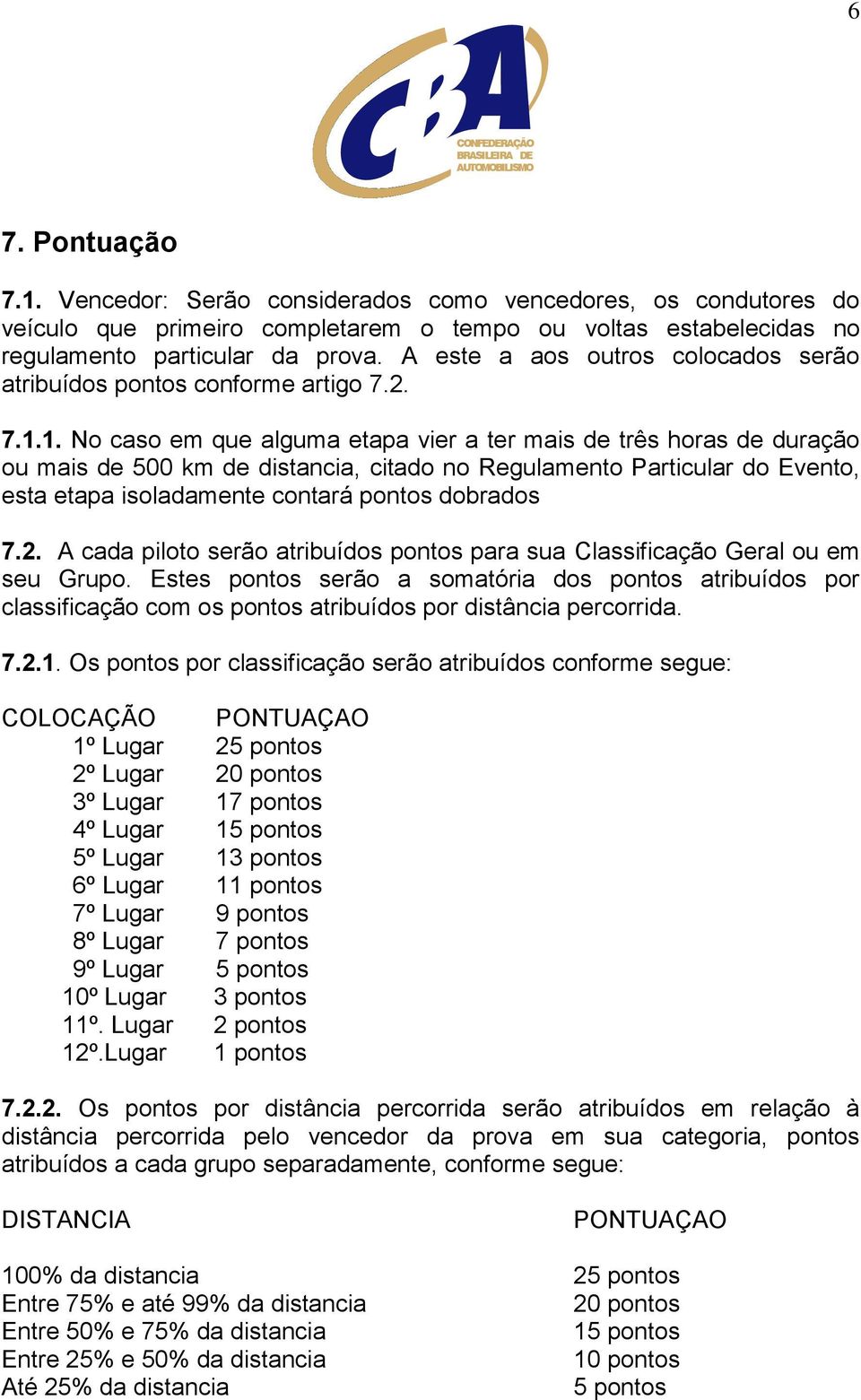 1. No caso em que alguma etapa vier a ter mais de três horas de duração ou mais de 500 km de distancia, citado no Regulamento Particular do Evento, esta etapa isoladamente contará pontos dobrados 7.2.