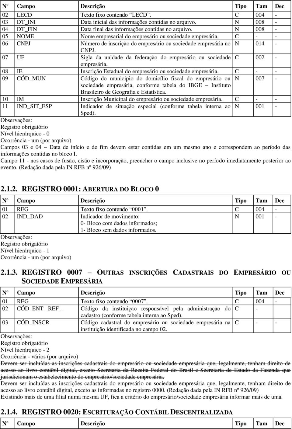 07 UF Sigla da unidade da federação do empresário ou sociedade C 002 - empresária. 08 IE Inscrição Estadual do empresário ou sociedade empresária.