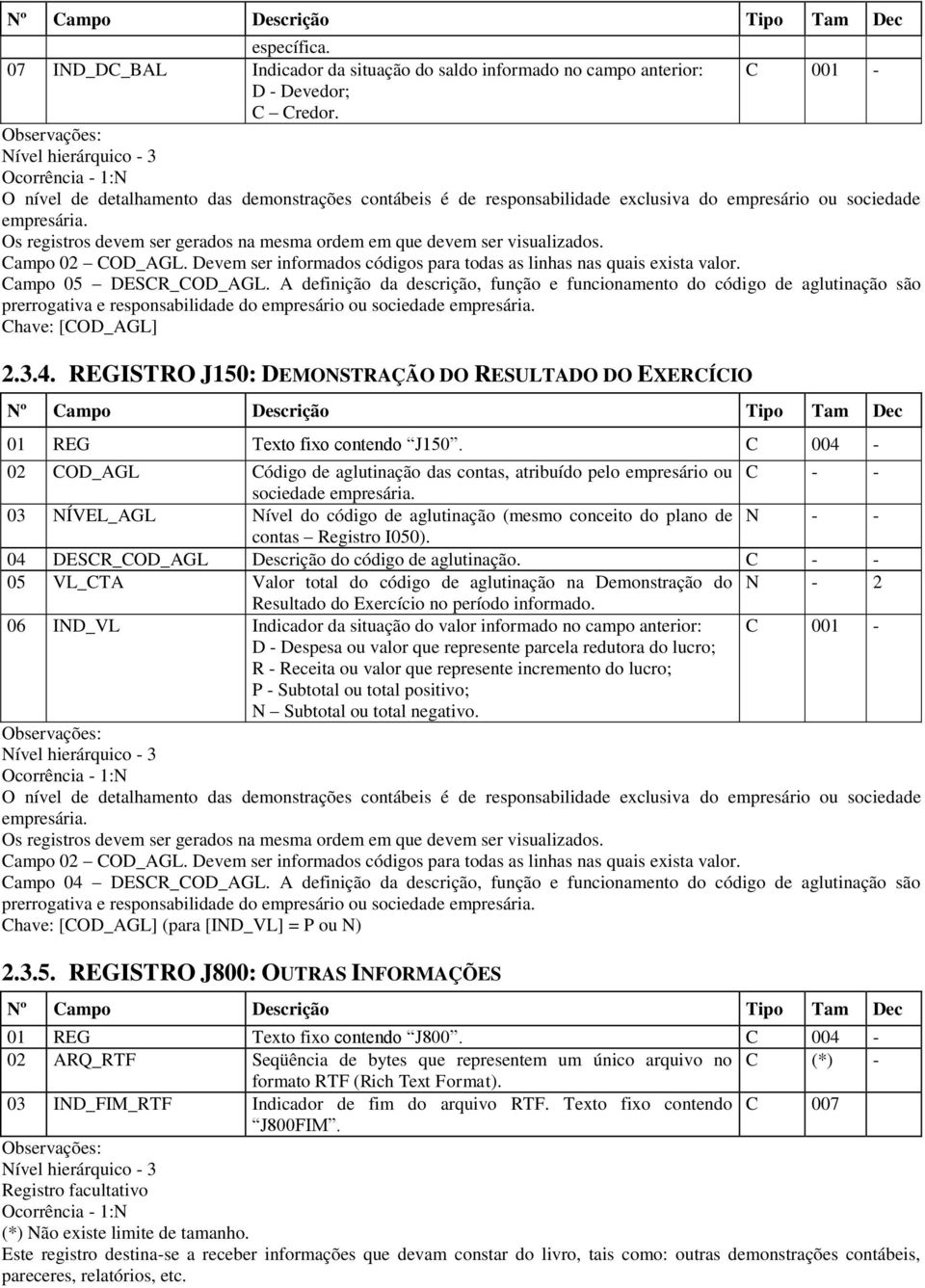 Os registros devem ser gerados na mesma ordem em que devem ser visualizados. Campo 02 COD_AGL. Devem ser informados códigos para todas as linhas nas quais exista valor. Campo 05 DESCR_COD_AGL.