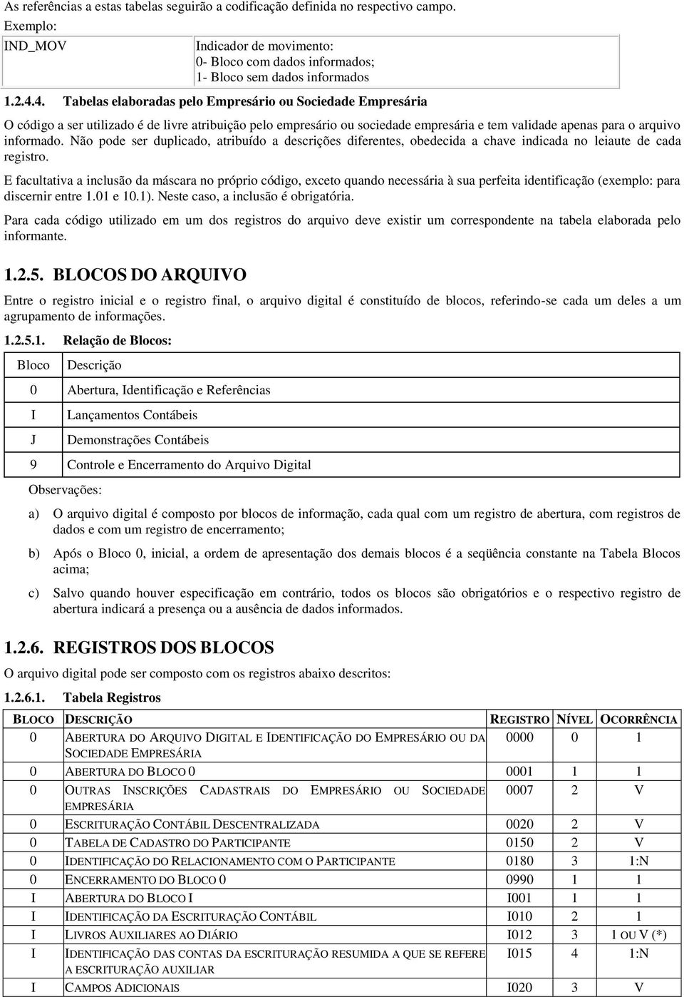 Não pode ser duplicado, atribuído a descrições diferentes, obedecida a chave indicada no leiaute de cada registro.