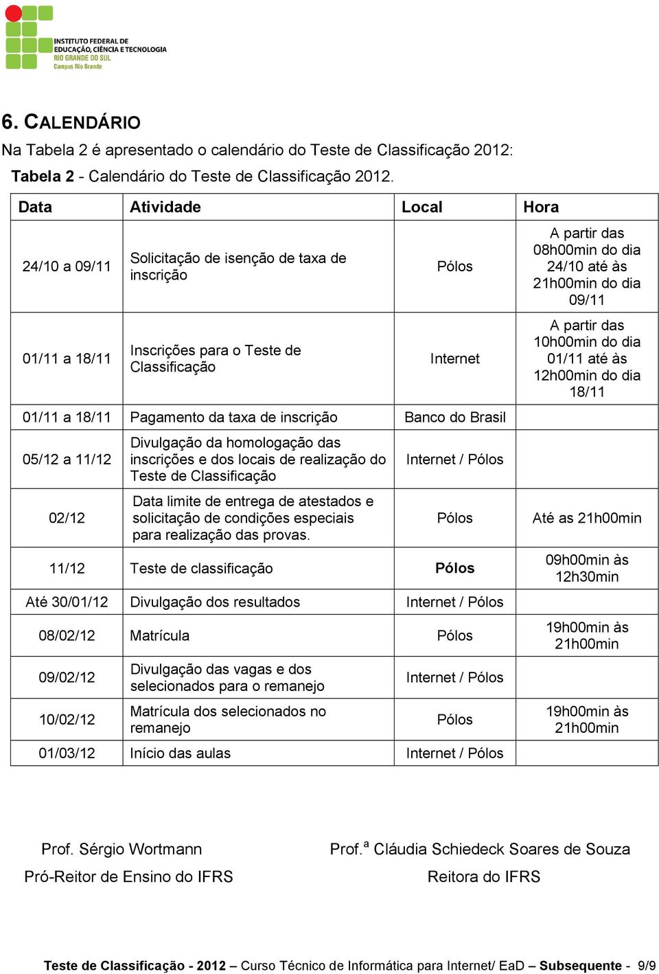 Banco do Brasil 05/12 a 11/12 02/12 Divulgação da homologação das inscrições e dos locais de realização do Teste de Classificação Data limite de entrega de atestados e solicitação de condições