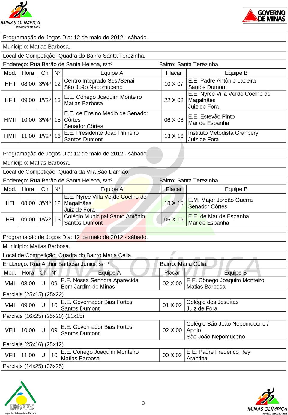 E. Presidente João Pinheiro Programação de Jogos Dia: 12 de maio de 2012 - sábado. Município:. Local de Competição: Quadra da Vila São Damião.