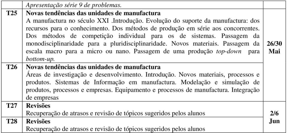 Passagem da monodisciplinaridade para a pluridisciplinaridade. Novos materiais. Passagem da escala macro para a micro ou nano. Passagem de uma produção top-down para bottom-up.