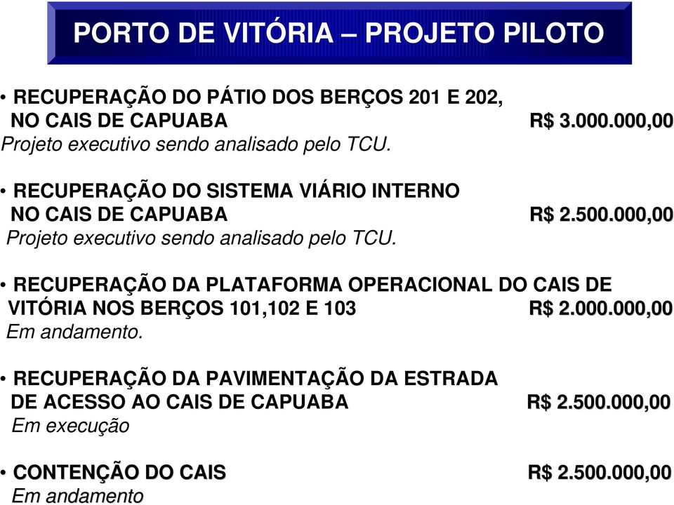 000,00 Projeto executivo sendo analisado pelo TCU.