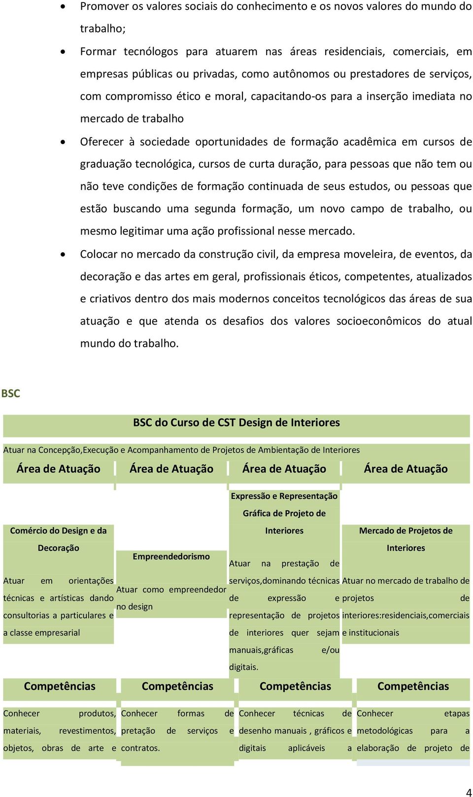 de graduação tecnológica, cursos de curta duração, para pessoas que não tem ou não teve condições de formação continuada de seus estudos, ou pessoas que estão buscando uma segunda formação, um novo