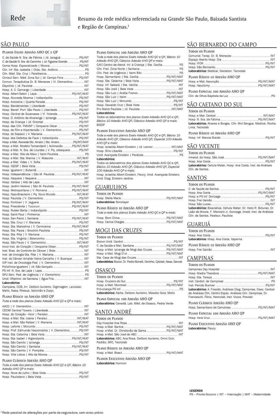 ..PS/INT Comun. Terapêutica Dr. B. Menezes Vl. Clementino... INT Dayclinic Jd. Paulista... INT Hosp. A. C. Camargo Liberdade... INT Hosp. Albert Sabin Lapa...PS/INT/MAT Hosp.